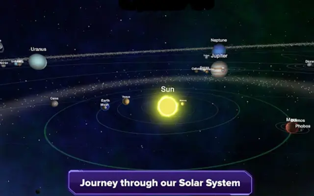 Stars and Planets android App screenshot 5